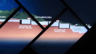 preview picture of video 'Demonstration of Ship through Panama Canal from Atlantic to Pacific - Miraflores Visitors Center'
