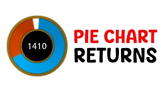 Death Recap is finally getting fixed in Patch 25.18