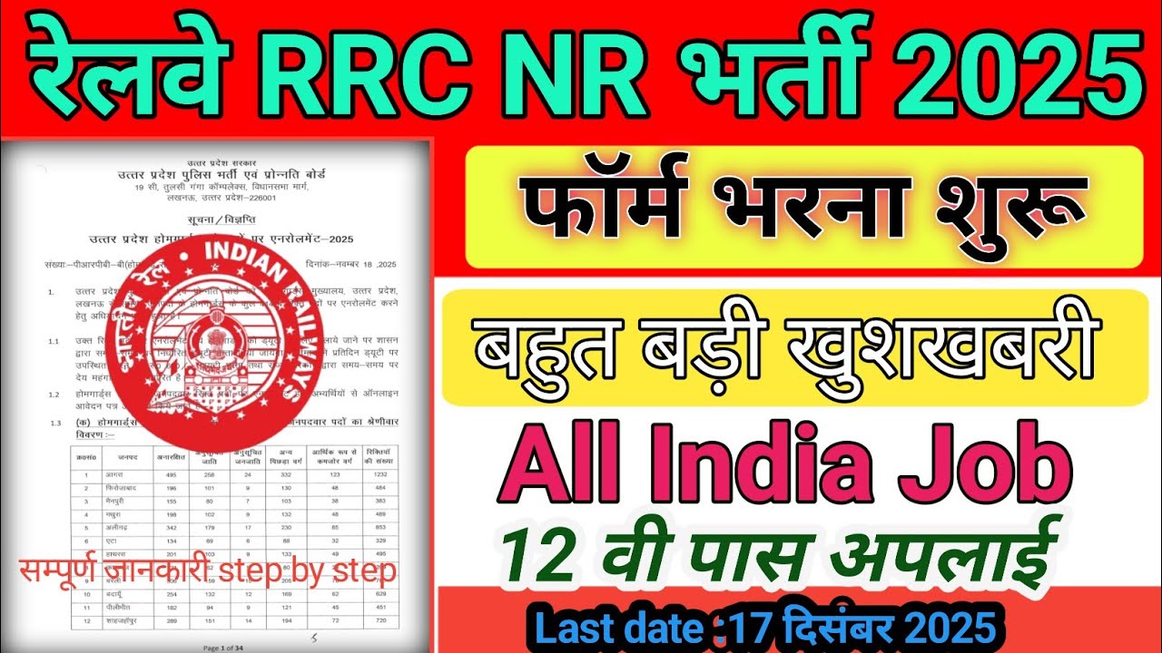 RRC nr apprentice requirement 2025 |📈 rrc nr railway recruitment 2025| How to Fill RRC NR