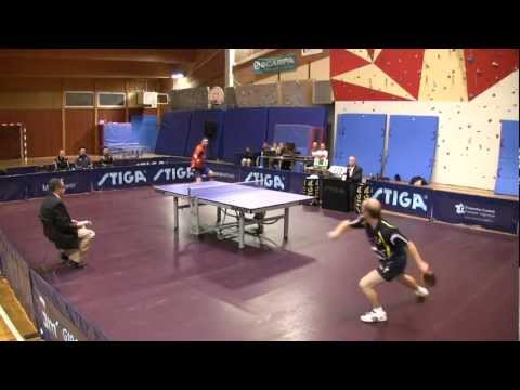 Pro B : Peter Nilsson - Robert Eriksson