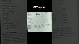Download lagu Kidney function test report #kft | Kidney function test #urea #creatinine #labtechnician #dmlt mp3