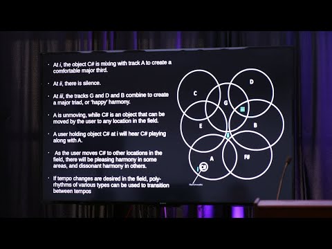 VRTO2019 - Spatialized 3D Audio & Generative Music