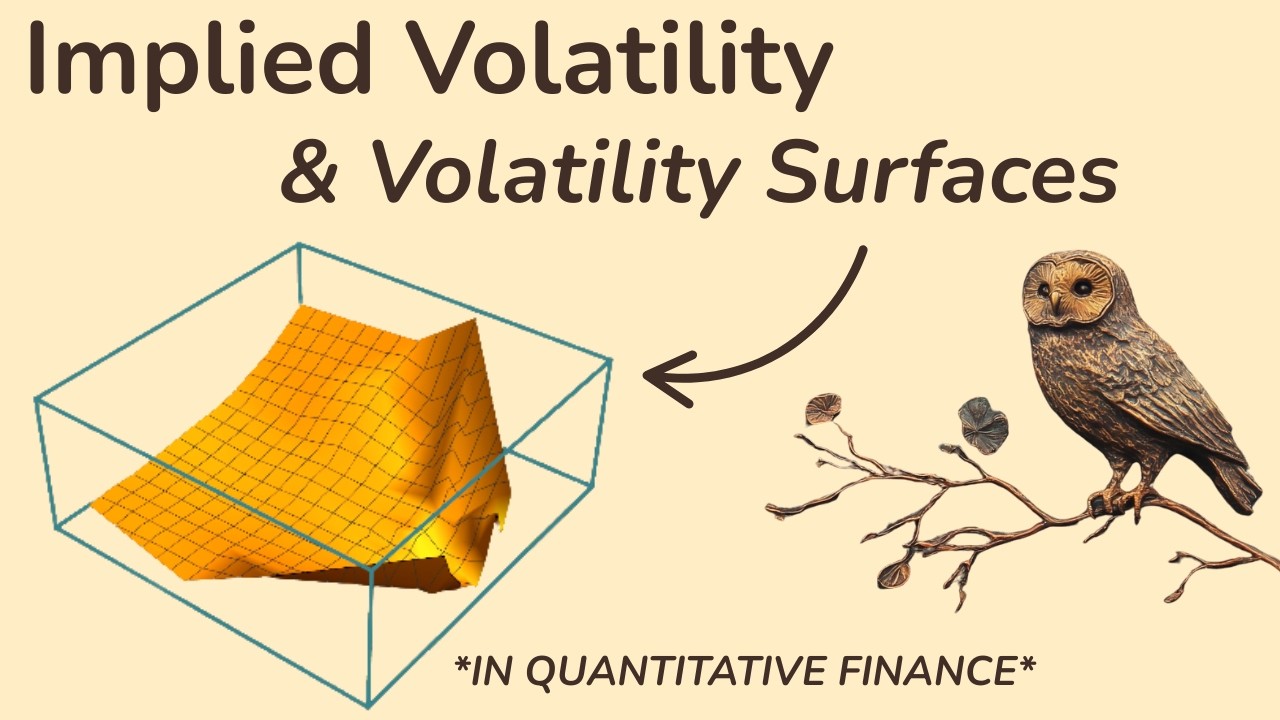 Implied Volatility & Volatility Surfaces 📉 Quantitative Finance