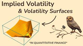 Implied Volatility & Volatility Surfaces 📉 Quantitative Finance