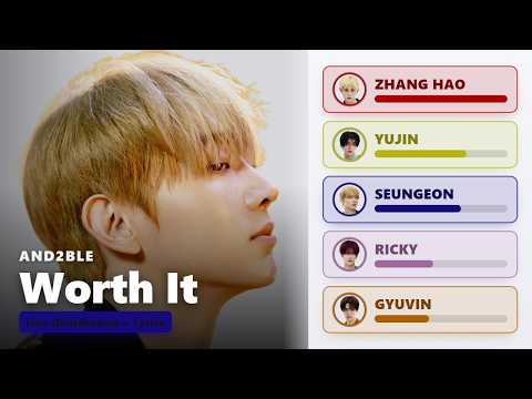AND2BLE - Worth It (Lyrics + Line Distribution + Subtitles)