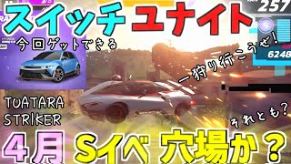 【アスファルトユナイト】TUATARA STRIKERのドライブシンジケートは穴場かそれとも？『ゆっくり実況』