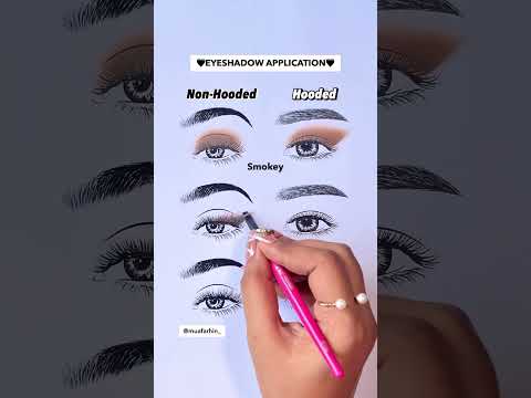 Eyeshadow for hooded vs non hooded eyes #makeuptricks #hoodedeyes