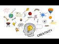 What is Creativity ?✨ | How to Become More Creative | Tamil | 3 Simple Ways to Boost Your Creativity