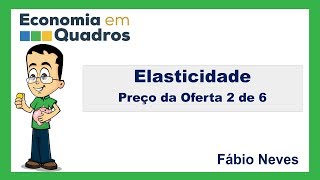 Elasticidade - Preço da Oferta Parte 2 de 6