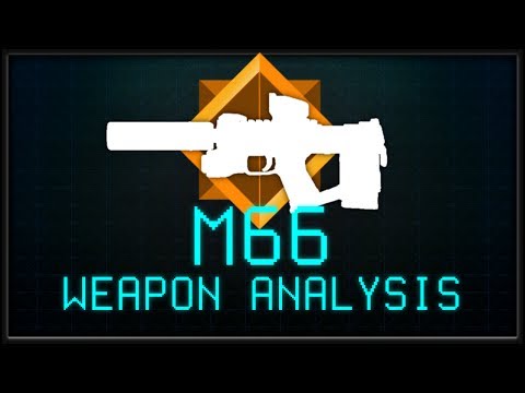 Killzone Mercenary: M66 Submachine Gun [Weapon Analysis]