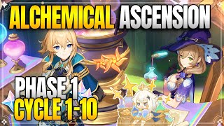 Phase 1: Cycle 1 to 10 - Market News | Alchemical Ascension |【Genshin Impact】