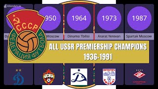All USSR Premiership Champions 1936-1991
