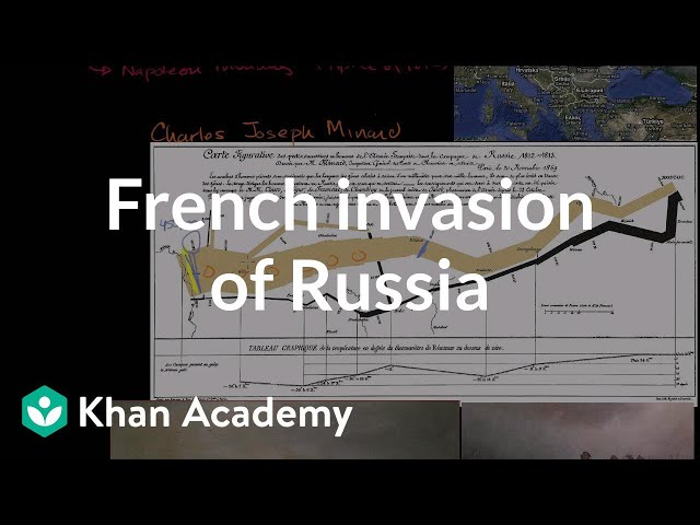 Video Pronunciation of Reaumur scale in English Video Pronunciation of Reaumur scale in English