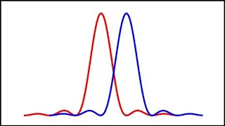 10.5.5 Rayleigh's Criterion