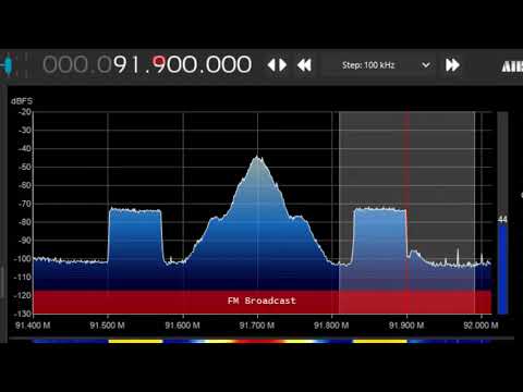 Ann Arbor, MI FM Radio band scan