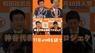 龍馬プロジェクトからの繋がり #参政党 #神谷宗幣