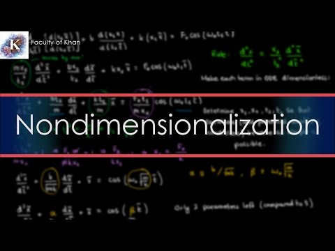 Introduction to Nondimensionalization