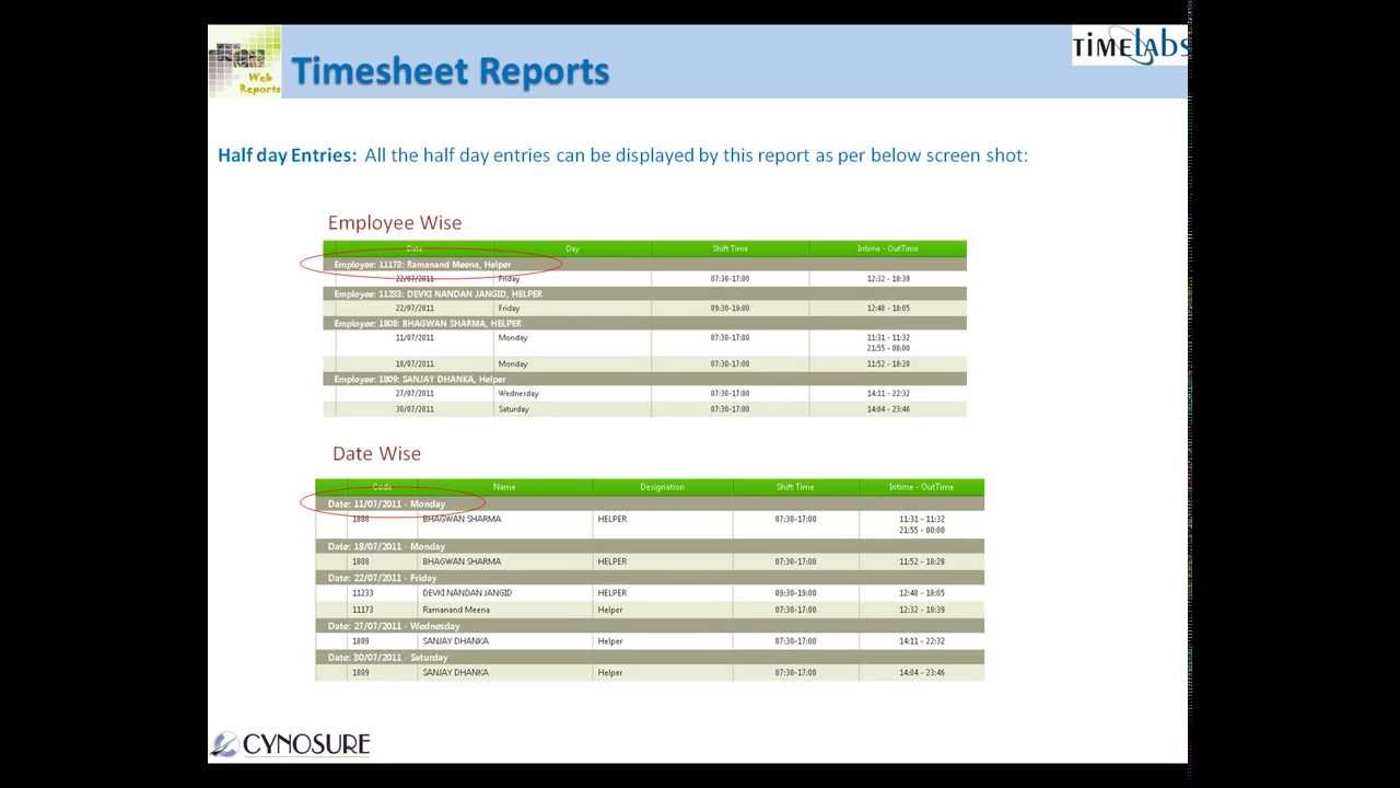 Time Attendence Software Reports - Easy Time Tracking & HR Management