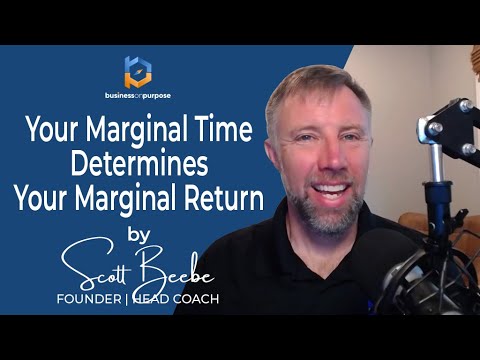638: Your Marginal Time Determines Your Marginal Return