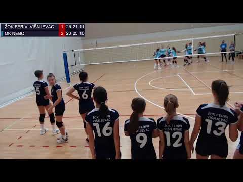 29.10.2021., PH MALA ODBOJKA, GRUPA C, ŽOK FERIVI VIŠNJEVAC - OK NEBO