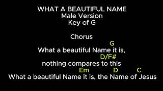 What a Beautiful Name / Chords and lyrics