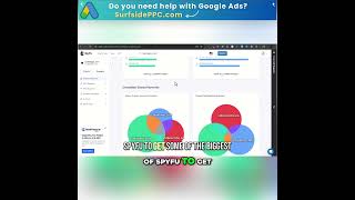 AI Keyword Research for SaaS: Powtoon Strategy Revealed #shorts