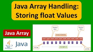 How to store float values in Java Array? | Java Array Handling: Storing float Values | Java Tutorial