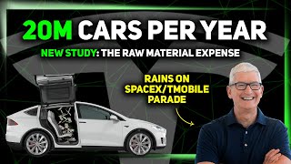 Tesla&#39;s $100B Raw Material Costs / New Model Y Opens in Europe / Apple&#39;s SpaceX Challenge ⚡️