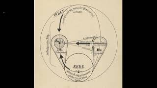Jeffrey Hamburger on "Mindmapping: Diagrams in the Middle Ages – and Beyond"