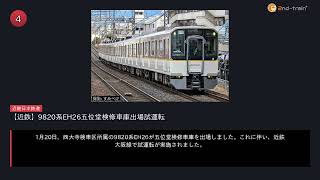 日刊ランキング動画