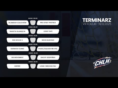 7. kolejka Chojnickiej Ligi Halowej 2025/2026