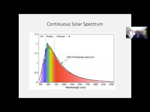 CALL Survey of Astronomy 1700 - 1850, Lecture 4