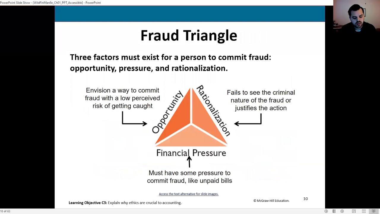 Chapter 1 Lecture Video: Accounting in Business