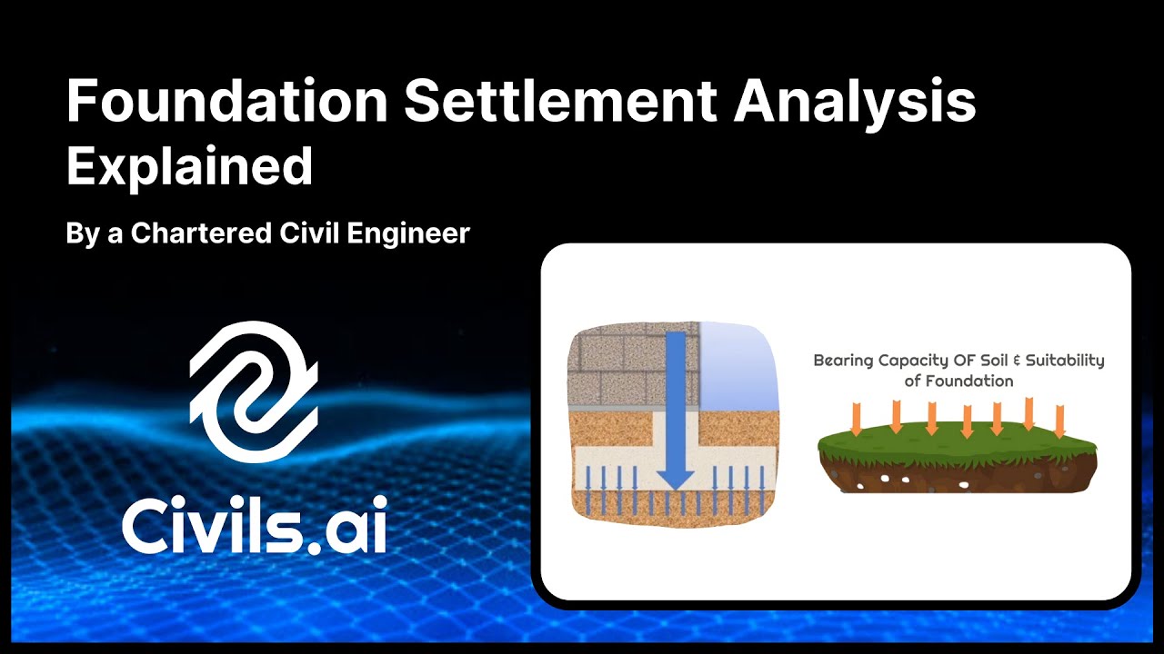 Mastering Building Settlement Calculations for Geotechnical Engineers | Step-by-Step Guide