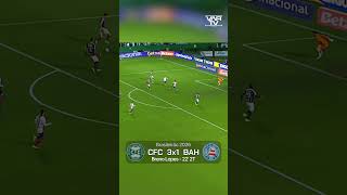 3º GOL DO CORITIBA | BRENO LOPES | CORITIBA 3X1 BAHIA | BRASILEIRÃO 2026 | 25/05/2026