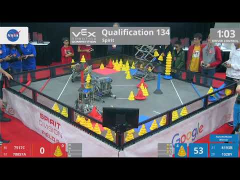 2018 VRC-MS Spir Q134 - 7517C 70857A vs 8193B 1028Y - 22 to 109