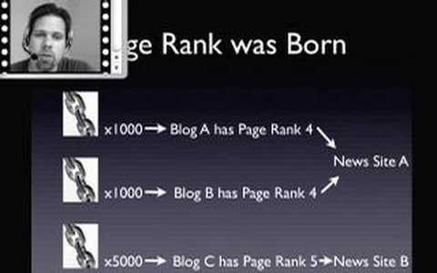 How do the Search Engines Decide How Web Sites Rank?