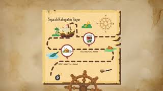 Download lagu Sejarah Kabupaten Bogor mp3