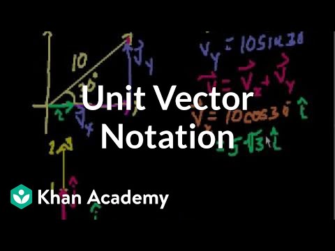 Unit vector notation | Two-dimensional motion | Physics | Khan Academy