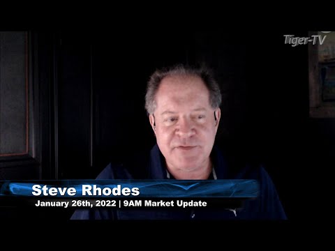 January 26th, 9AM ET Market Update on TFNN - 2022
