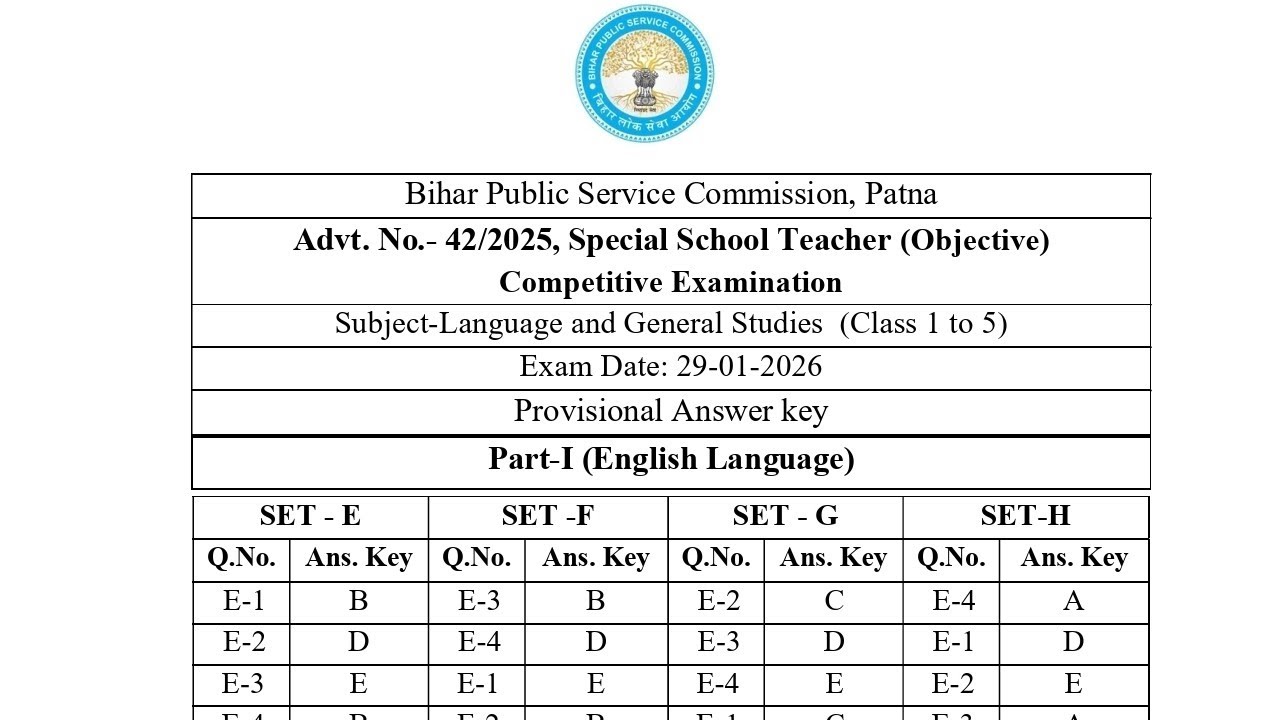 BPSC SPECIAL SCHOOL TEACHER ANSWERKEY OUT 2026 || bpsc special teacher answer key for class 1 to 5 |