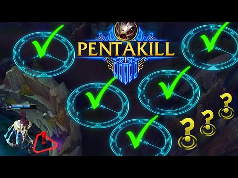 10 Minutes of Satisfying Predictions