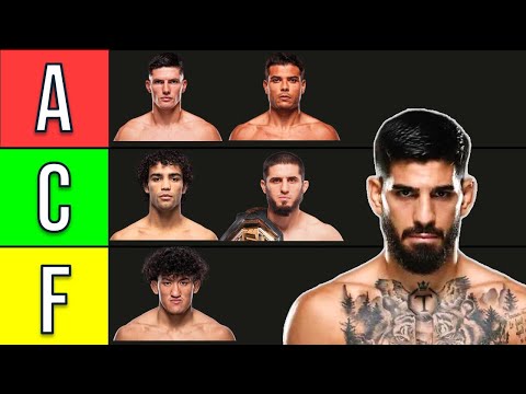 Who Is The Best Looking Male UFC Fighter? (Tier List)