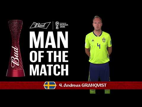 Andreas Granqvist (Sweden) - Man of the Match - MATCH 12