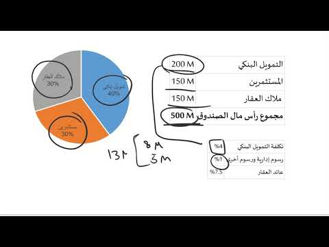 فيديو تعليمي