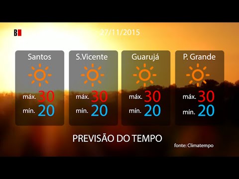 Previsão do tempo 27/11/2015