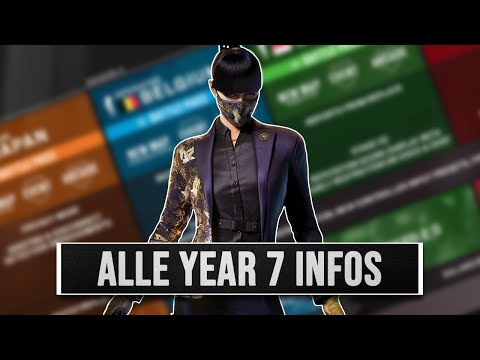 2022 wird das größte Jahr für Rainbow Six Siege