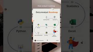 Easy Guide to Start Your Data Analyst Journey!