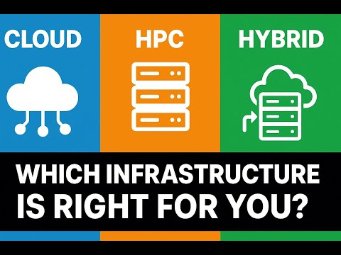 Choosing Between Cloud, HPC, or Hybrid Solutions? #devops