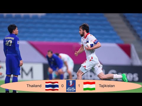 FOOTBALL : FULL HIGHLIGHT! Group C | Thailand 0 - 1 Tajikistan | AFC U23 2024